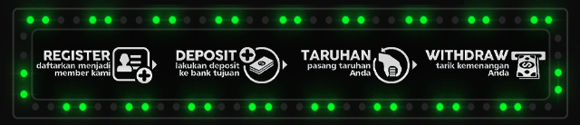 Indo111 Jackpot